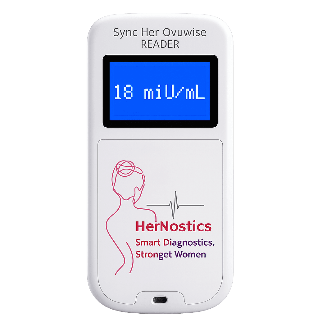 SyncHer OvuWise Reader — portable LH monitor
